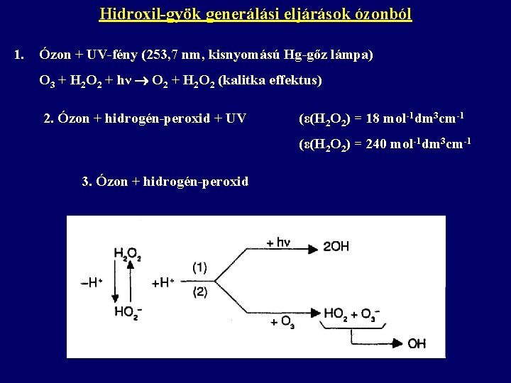 Hidroxil-gyök generálási eljárások ózonból 1. Ózon + UV-fény (253, 7 nm, kisnyomású Hg-gőz lámpa)