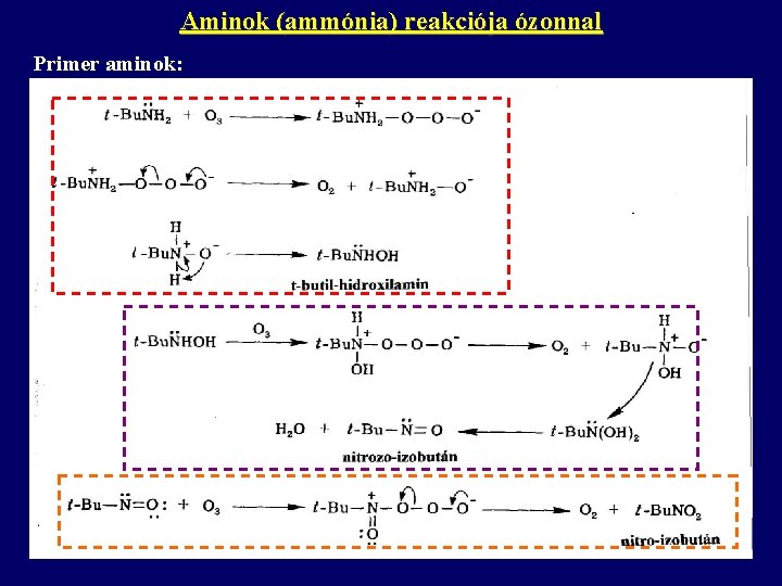 Aminok (ammónia) reakciója ózonnal Primer aminok: 
