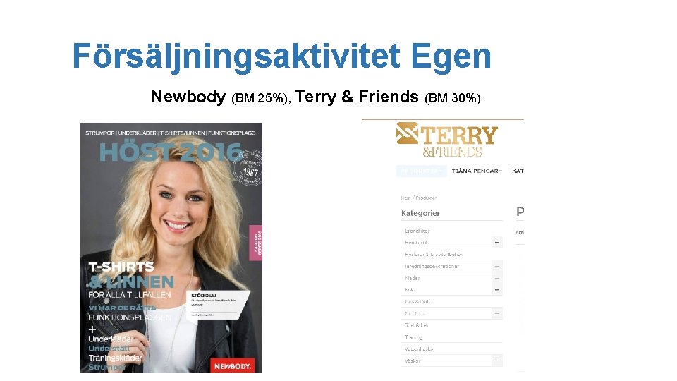 Försäljningsaktivitet Egen Newbody (BM 25%), Terry & Friends (BM 30%) 