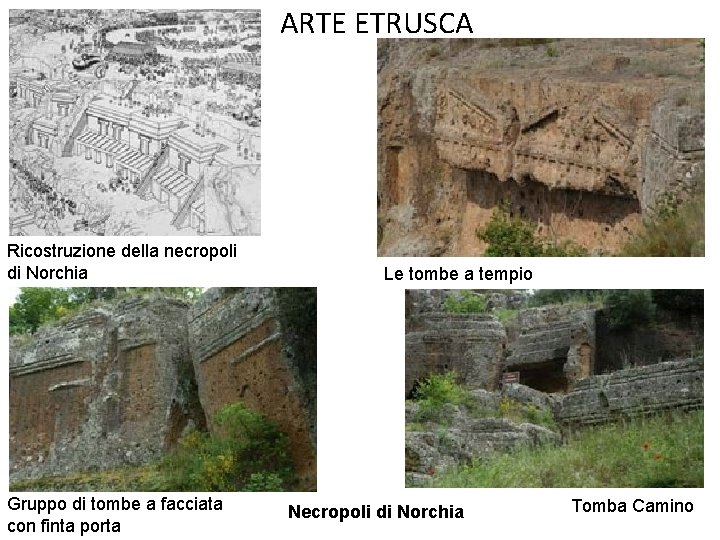 ARTE ETRUSCA Ricostruzione della necropoli di Norchia Gruppo di tombe a facciata con finta