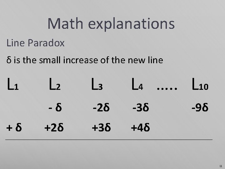 Math explanations Line Paradox δ is the small increase of the new line L