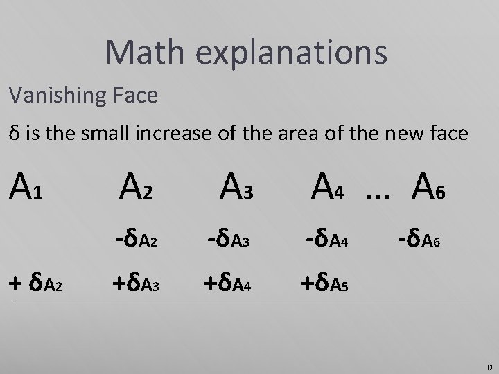 Math explanations Vanishing Face δ is the small increase of the area of the