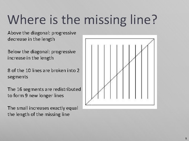 Where is the missing line? Above the diagonal: progressive decrease in the length Below