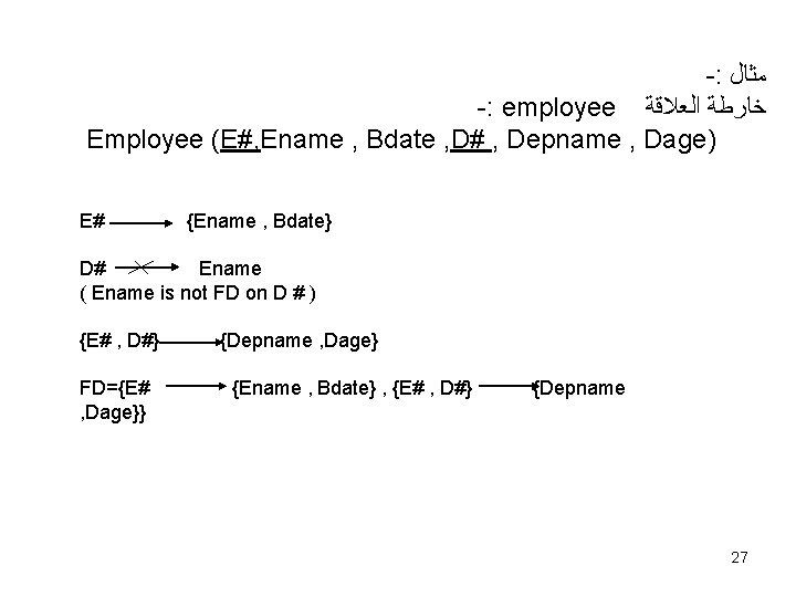 -: ﻣﺜﺎﻝ -: employee ﺍﻟﻌﻼﻗﺔ ﺧﺎﺭﻃﺔ Employee (E#, Ename , Bdate , D# ,
