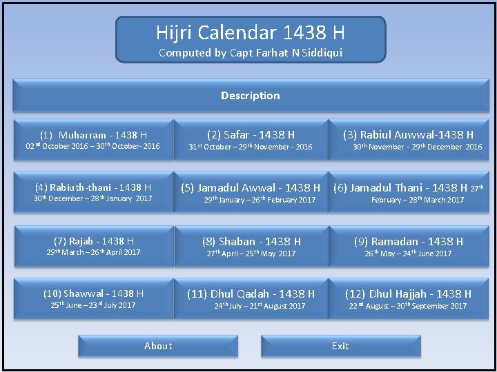 Hijri Calendar 1438 H Computed by Capt Farhat N Siddiqui Description (1) Muharram -
