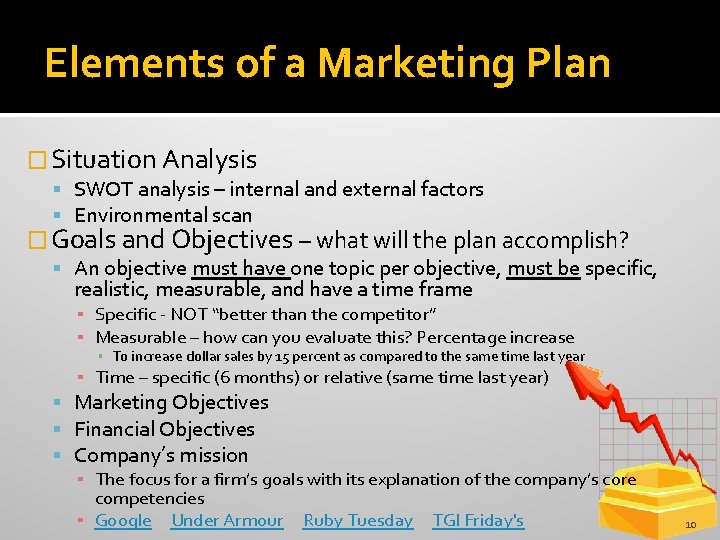 Elements of a Marketing Plan � Situation Analysis SWOT analysis – internal and external