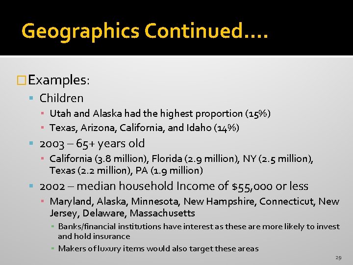 Geographics Continued…. �Examples: Children ▪ Utah and Alaska had the highest proportion (15%) ▪ Geographics Continued…. �Examples: Children ▪ Utah and Alaska had the highest proportion (15%) ▪