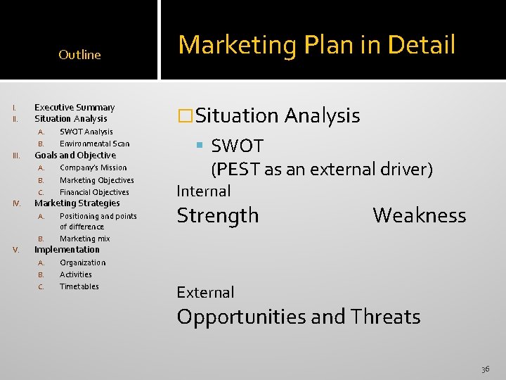 Outline I. II. Executive Summary Situation Analysis A. B. III. Goals and Objective A.