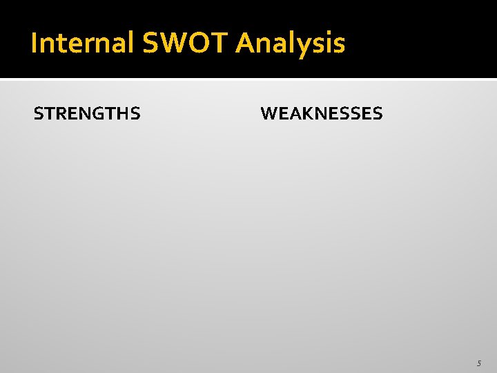 Internal SWOT Analysis STRENGTHS WEAKNESSES 5 