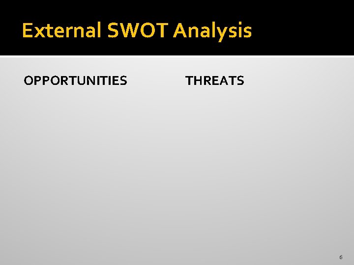 External SWOT Analysis OPPORTUNITIES THREATS 6 External SWOT Analysis OPPORTUNITIES THREATS 6