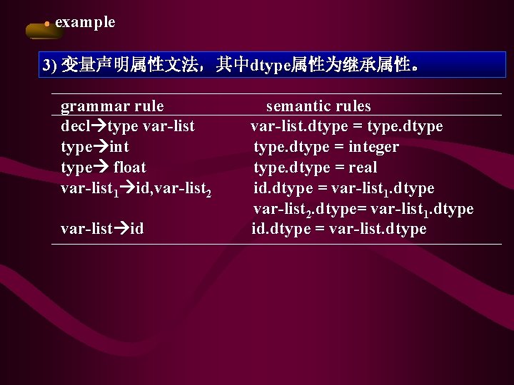 5 Chapter Syntaxdirected Translation 5 1 Attributes And