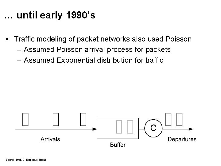 … until early 1990’s • Traffic modeling of packet networks also used Poisson –