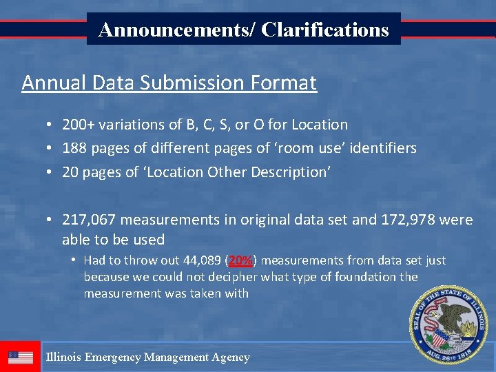 Announcements/ Clarifications Annual Data Submission Format • 200+ variations of B, C, S, or