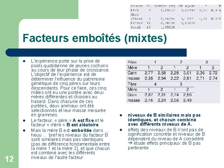 Facteurs emboîtés (mixtes) l l l 12 L’expérience porte sur la prise de poids