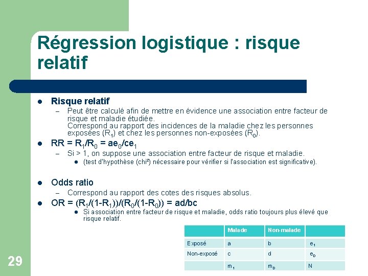 Régression logistique : risque relatif l Risque relatif – l Peut être calculé afin