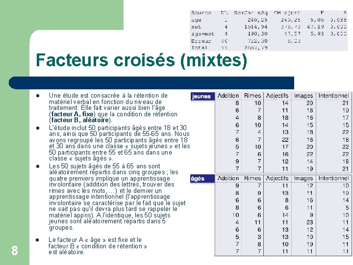 Facteurs croisés (mixtes) l l 8 Une étude est consacrée à la rétention de