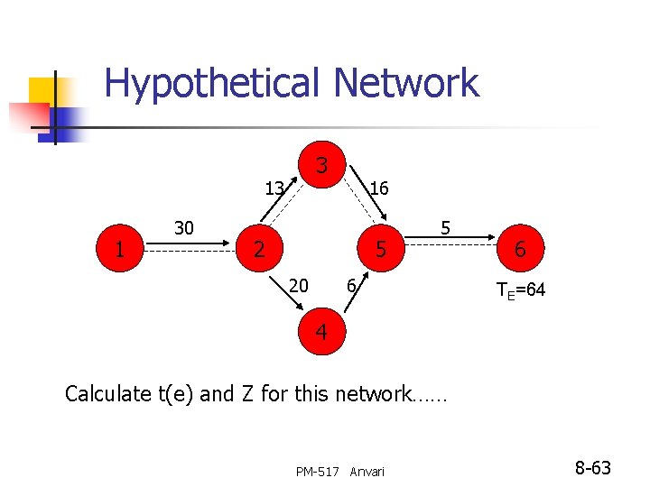 Hypothetical Network 3 13 1 30 16 2 5 20 5 6 6 TE=64