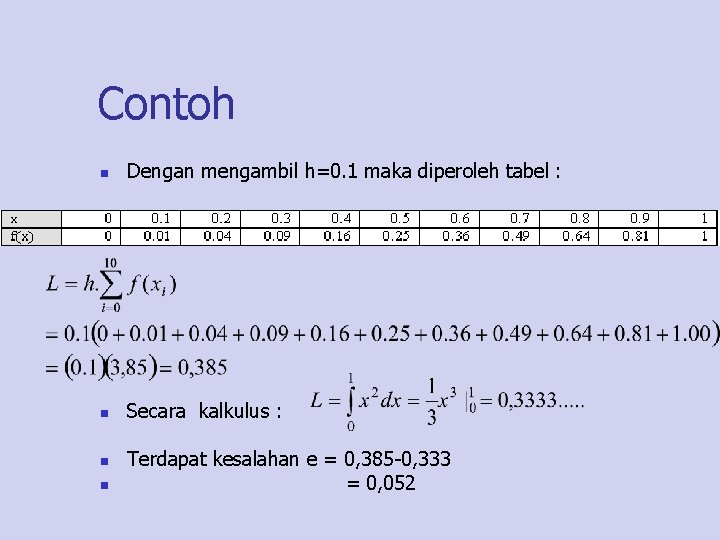 Contoh n Dengan mengambil h=0. 1 maka diperoleh tabel : n Secara kalkulus :