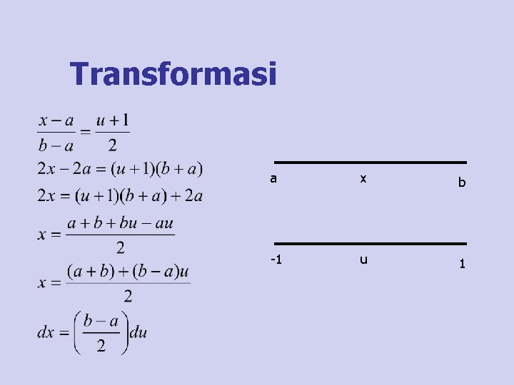 Transformasi a x b -1 u 1 