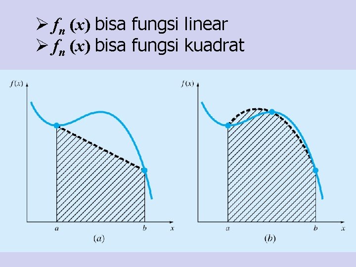 Ø fn (x) bisa fungsi linear Ø fn (x) bisa fungsi kuadrat 