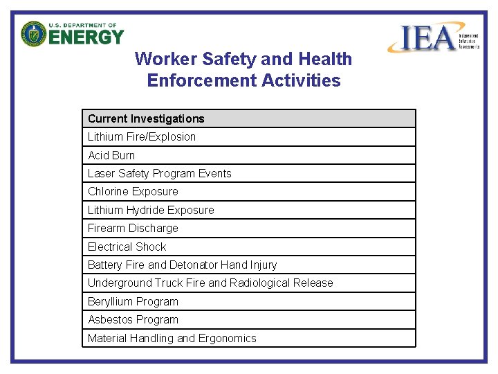 Worker Safety and Health Enforcement Activities Current Investigations Lithium Fire/Explosion Acid Burn Laser Safety