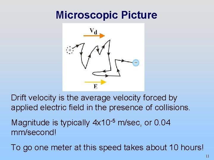 Microscopic Picture Drift velocity is the average velocity forced by applied electric field in