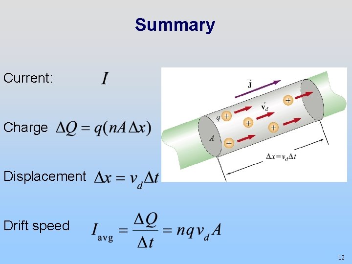 Summary Current: Charge Displacement Drift speed 12 