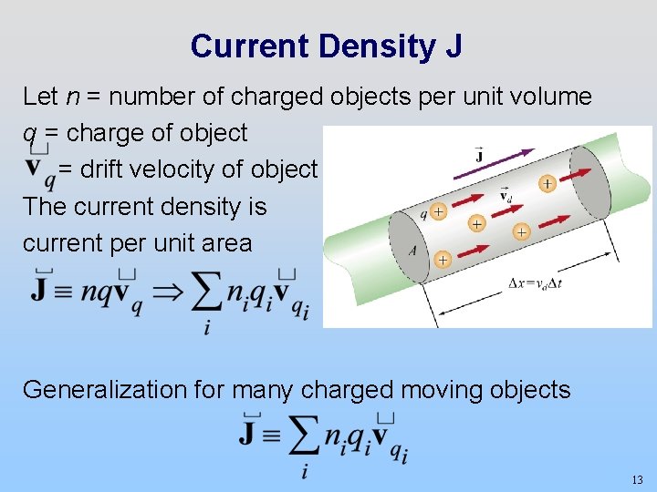Current Density J Let n = number of charged objects per unit volume q