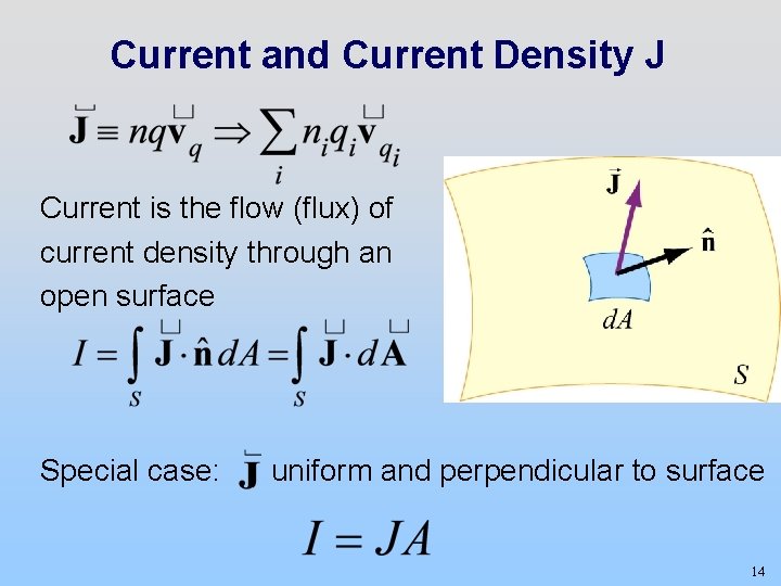 Current and Current Density J Current is the flow (flux) of current density through