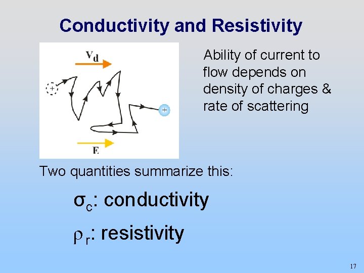 Conductivity and Resistivity Ability of current to flow depends on density of charges &