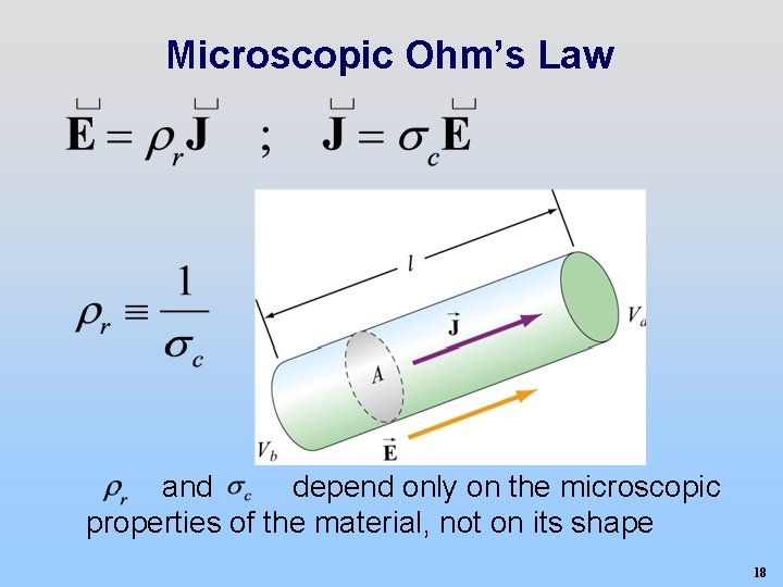 Microscopic Ohm’s Law and depend only on the microscopic properties of the material, not