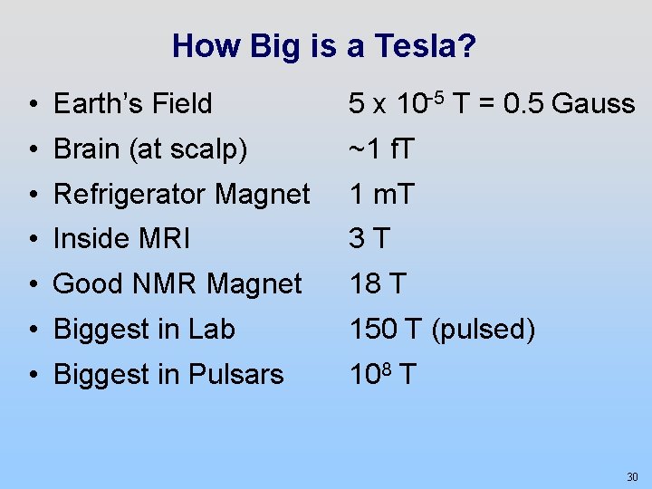 How Big is a Tesla? • Earth’s Field 5 x 10 -5 T =