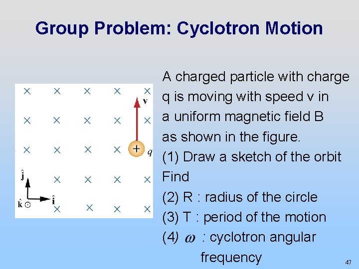 Group Problem: Cyclotron Motion A charged particle with charge q is moving with speed