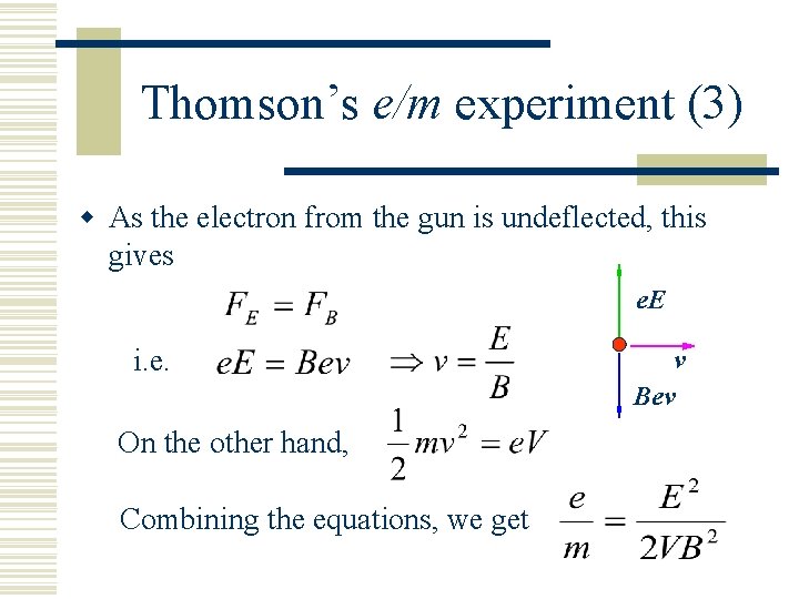 Thomson’s e/m experiment (3) w As the electron from the gun is undeflected, this