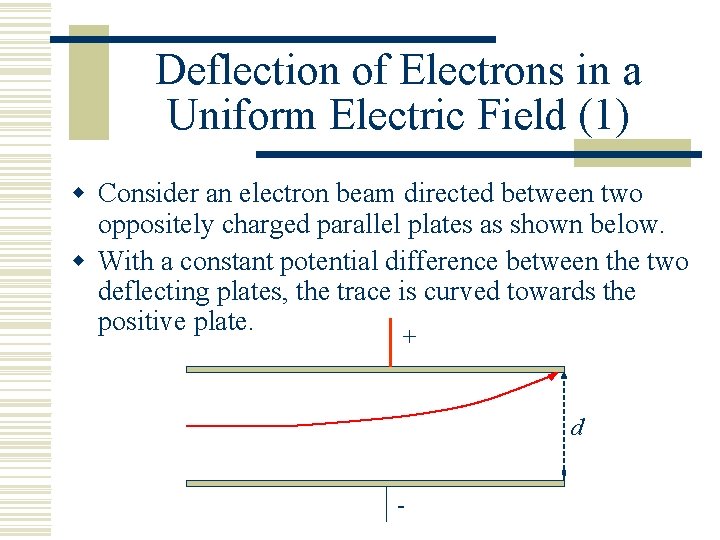 Deflection of Electrons in a Uniform Electric Field (1) w Consider an electron beam