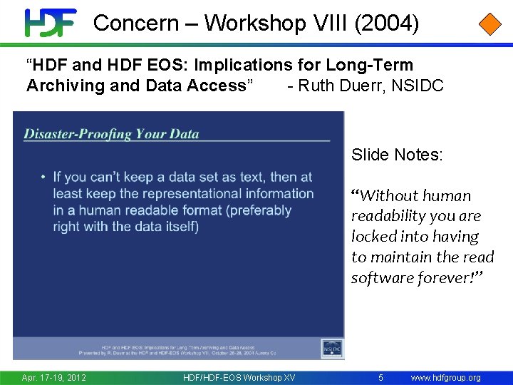 Concern – Workshop VIII (2004) “HDF and HDF EOS: Implications for Long-Term Archiving and