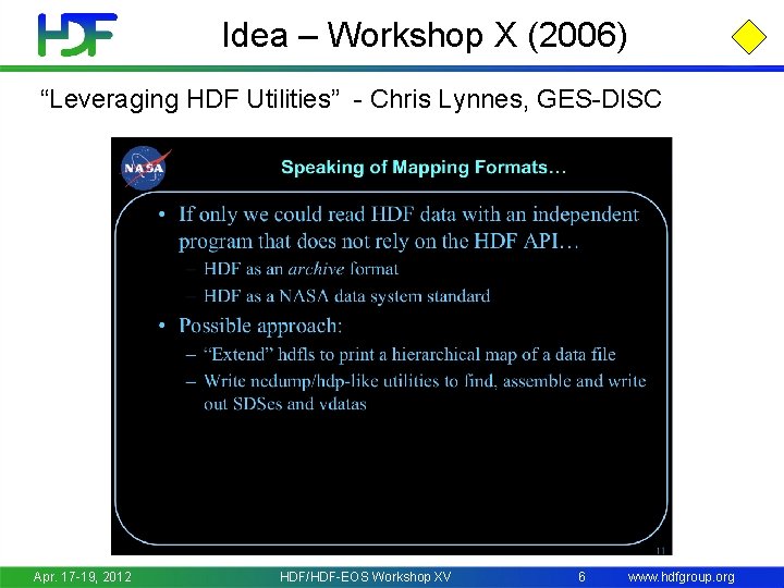 Idea – Workshop X (2006) “Leveraging HDF Utilities” - Chris Lynnes, GES-DISC Apr. 17