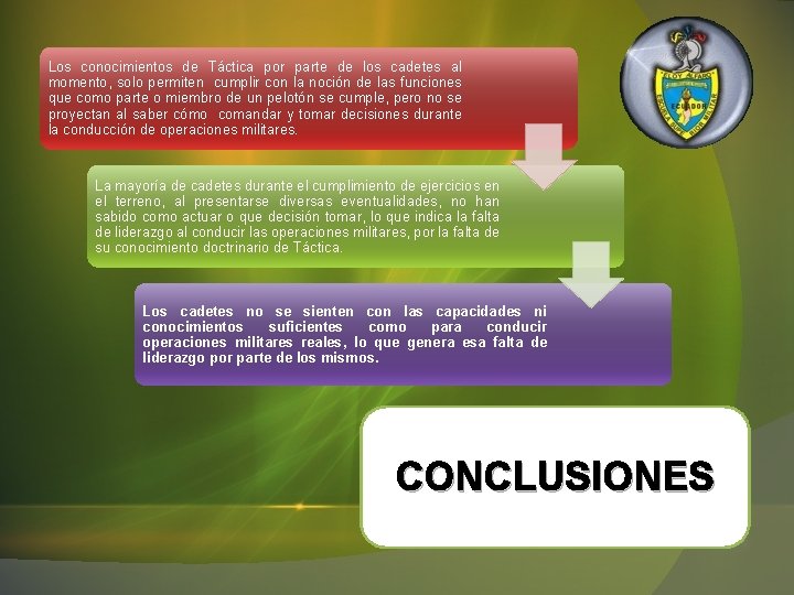 Los conocimientos de Táctica por parte de los cadetes al momento, solo permiten cumplir