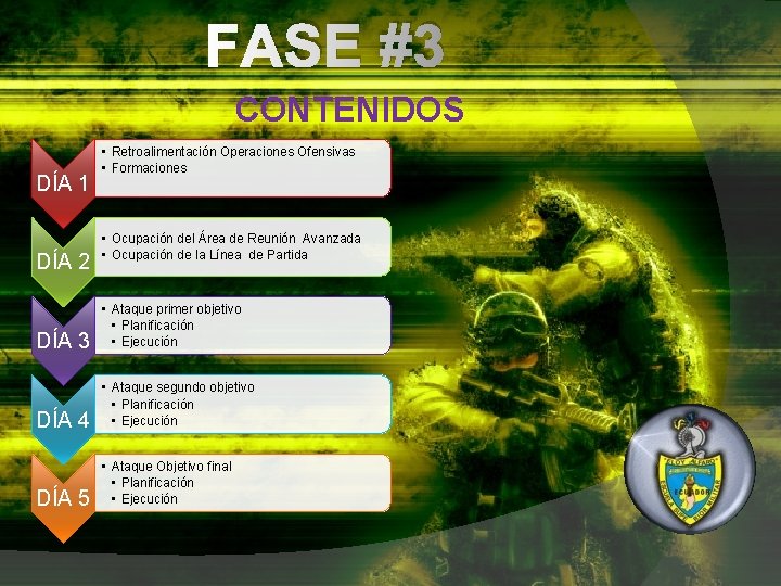 FASE #3 CONTENIDOS DÍA 1 DÍA 2 • Retroalimentación Operaciones Ofensivas • Formaciones •