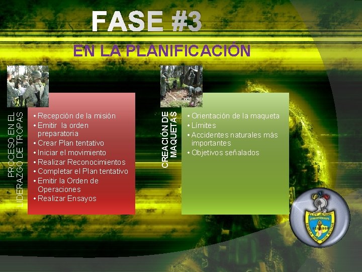 FASE #3 • Recepción de la misión • Emitir la orden preparatoria • Crear