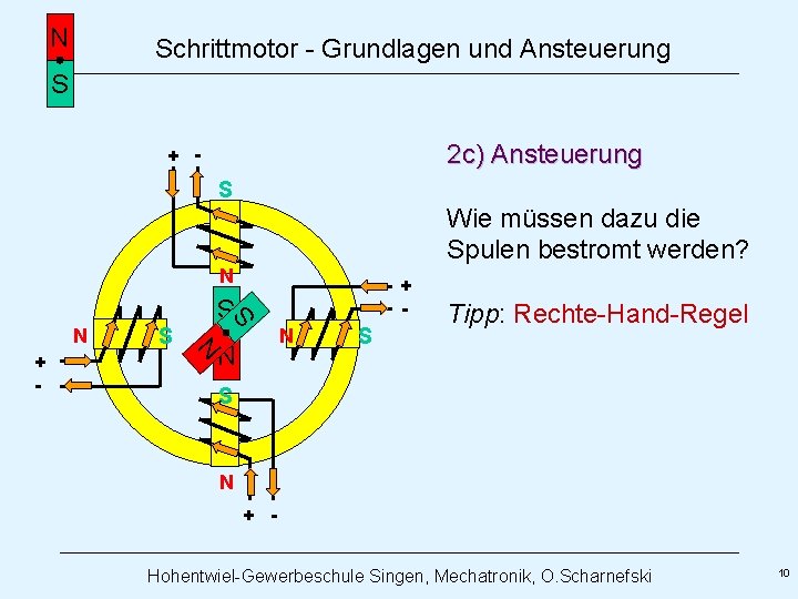 N Schrittmotor - Grundlagen und Ansteuerung S 2 c) Ansteuerung + - S Wie