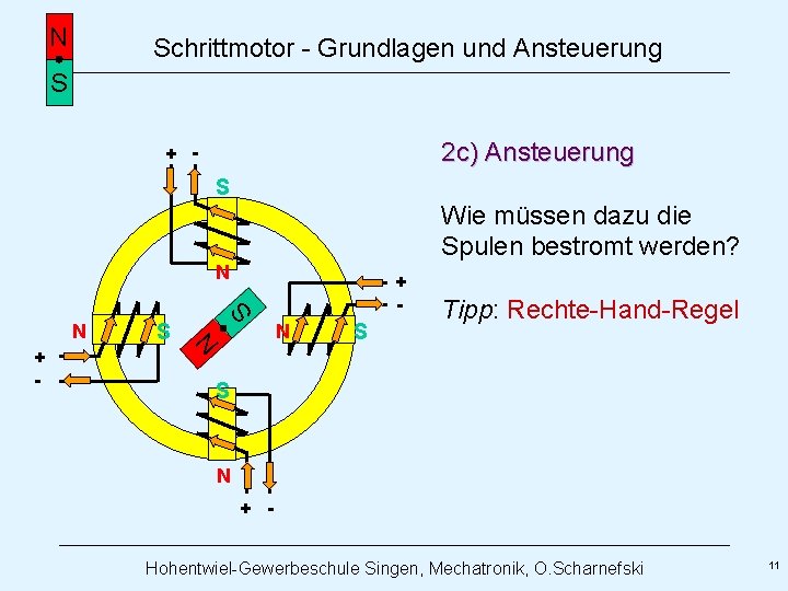 N Schrittmotor - Grundlagen und Ansteuerung S 2 c) Ansteuerung + - S Wie