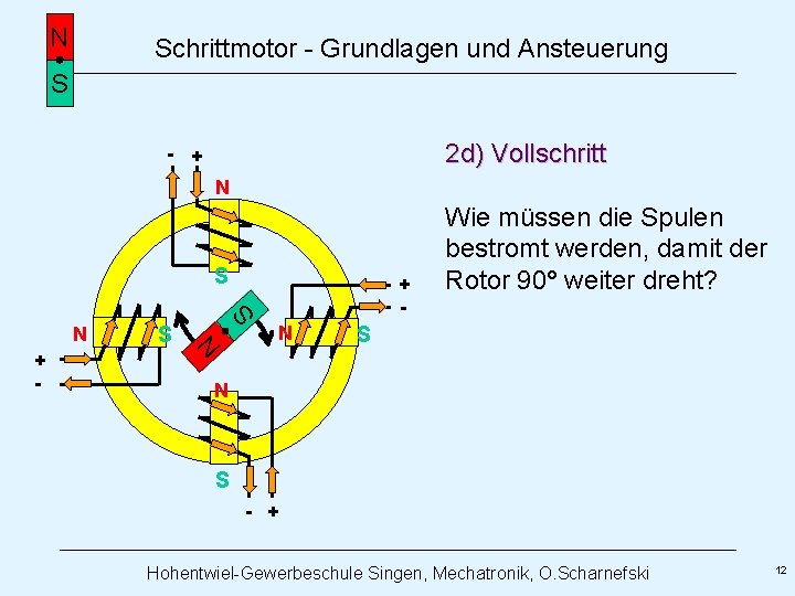 N Schrittmotor - Grundlagen und Ansteuerung S 2 d) Vollschritt - + N S