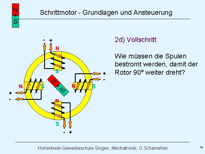 N Schrittmotor - Grundlagen und Ansteuerung S 2 d) Vollschritt - + N S