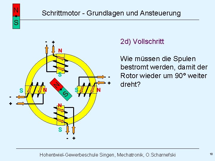 N Schrittmotor - Grundlagen und Ansteuerung S 2 d) Vollschritt - + N S