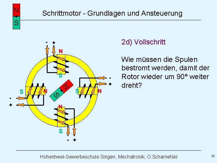 N Schrittmotor - Grundlagen und Ansteuerung S 2 d) Vollschritt - + N S