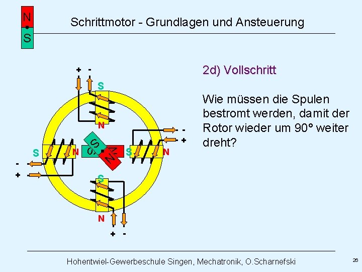 N Schrittmotor - Grundlagen und Ansteuerung S 2 d) Vollschritt + - S N