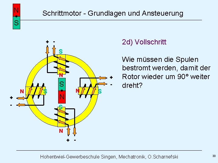 N Schrittmotor - Grundlagen und Ansteuerung S 2 d) Vollschritt + - S N