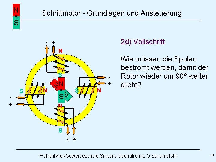 N Schrittmotor - Grundlagen und Ansteuerung S 2 d) Vollschritt - + N S