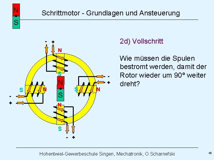 N Schrittmotor - Grundlagen und Ansteuerung S 2 d) Vollschritt - + N S